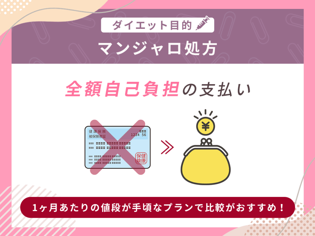 ダイエット目的のマンジャロ