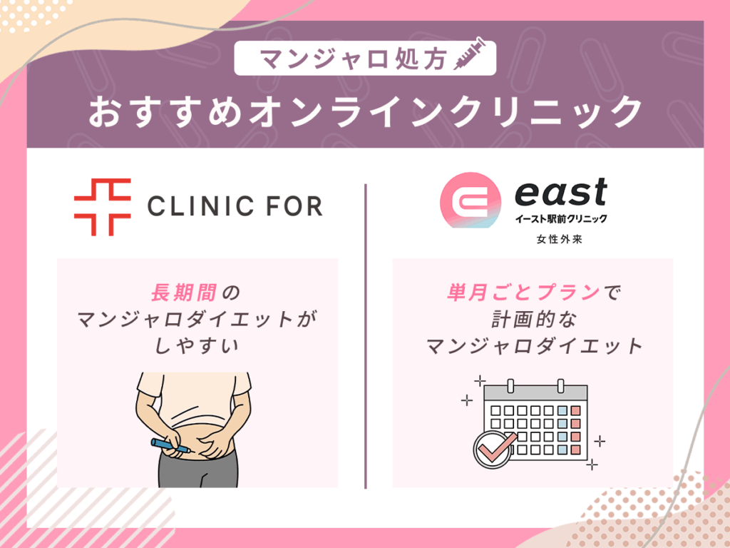 オンライン診療ごとの特徴