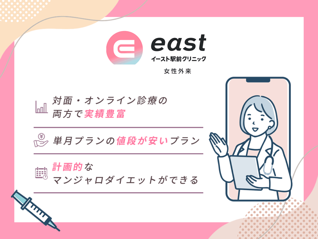 イースト駅前クリニックは単月プランが安くて初心者向けのプラン