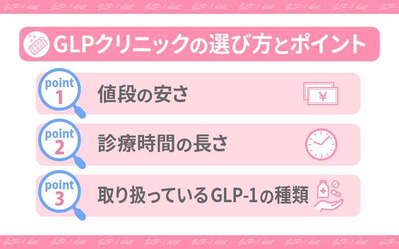 GLP-1クリニックの選び方とポイント